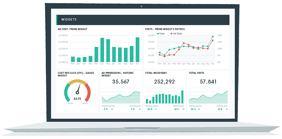 недорогой SEO аудит